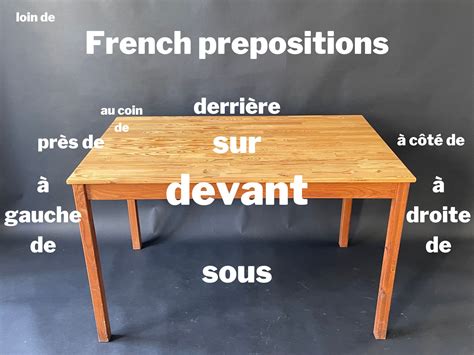Let's learn the most common prepositions in French!