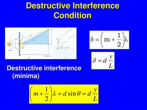 Image result for Desconstructive Interference Equaiton