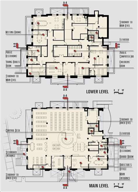 Image result for Princeton Public Library