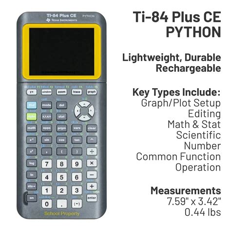 TI-84 Plus Ce Coding 的图像结果