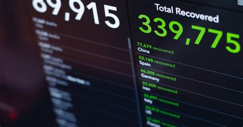 Image result for Data Privacy Data