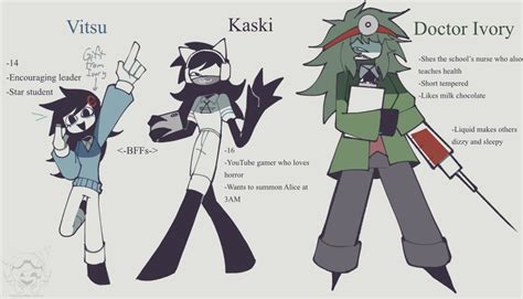 Image result for Introverted FPE Characters