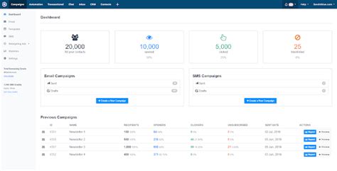 Image result for Bulk Emailing Software