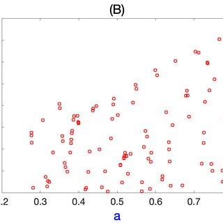 0 1 Test Algorithm 的图像结果