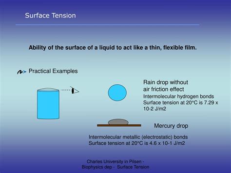 Image result for MIT OpenCourseWare Surface Tension