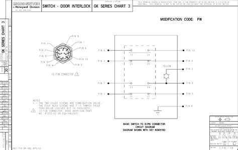 GK Series Chart, Drawing Datasheet by Honeywell Sensing and ...