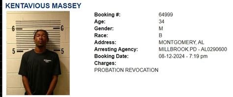 This Week's Inmate Roster For Elmore And Autauga County - Elmore ...