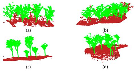 Tree Canopy Volume Extraction Fusing ALS and TLS Based on Improved ...