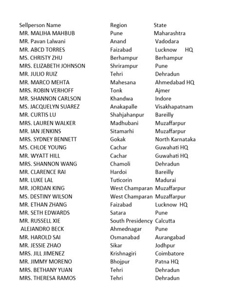 Image result for Discuss Any 10 Text Functions