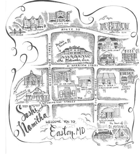 nutritionist easton md