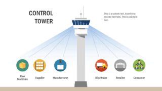 Image result for Control Tower Project Java