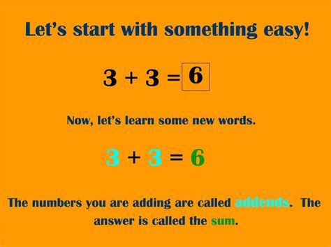 Image result for Math Checking