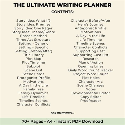 Image result for Book Writing Planner