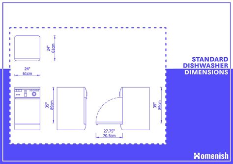 Dishwasher Dimensions - A Ultimate Guide - Homenish