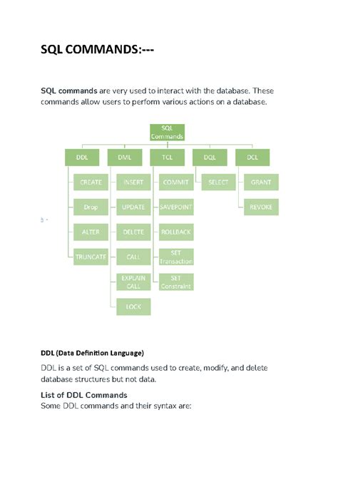 SQL Basic Commands FOR 2 YEAR APP Students - SQL COMMANDS:- SQL ...