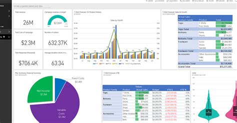 Image result for Power Query Excel Que ES