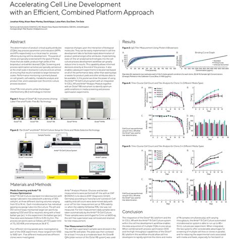 Accelerating Cell Line Development with a Combined Platform Approach