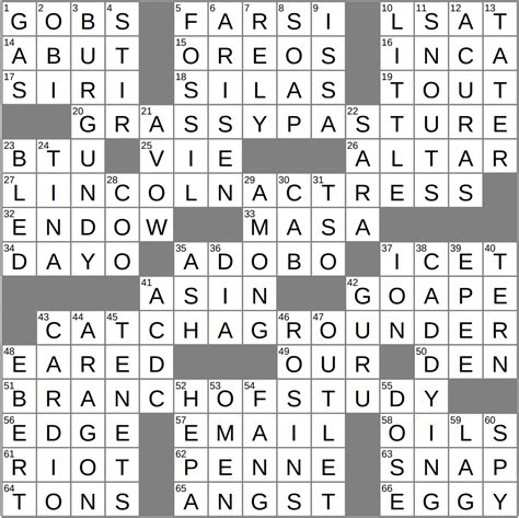 Extol the good points of crossword clue Archives - LAXCrossword.com