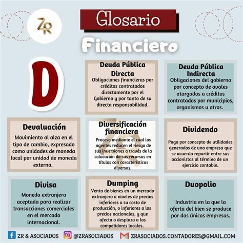 Pin de Abg. Raúl Balam en De todo un poco | Contaduria y finanzas ...