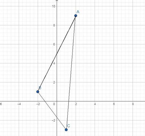 If( 2,9),(-2,1) and (1,-3)are the vertices of a triangle then prove ...