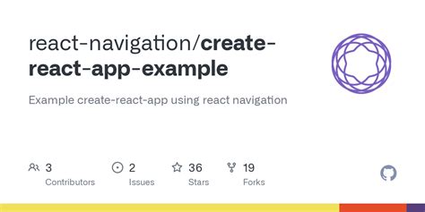 Image result for React App Example
