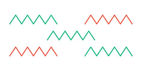 Find a Pattern 的图像结果