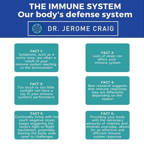 immune system facts