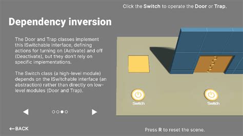 Image result for Unity Basic Structure of Code