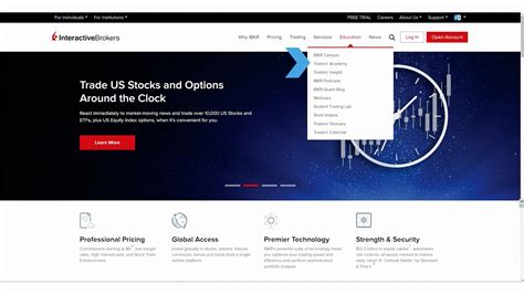 Image result for Ibkr Trading Tutorial