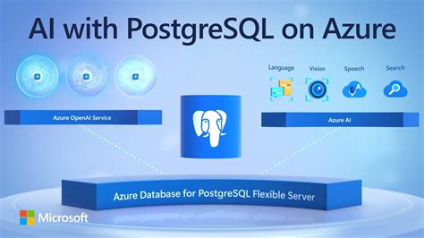 Image result for Apps Using PostgreSQL