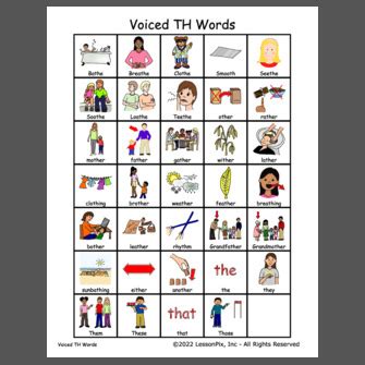 Voiced TH Words