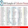Make a list of 25 • Collective nouns • Abstract nouns - Brainly.in