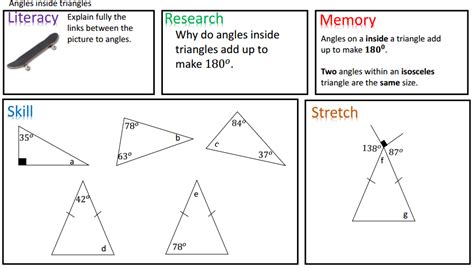 Image result for Marginalization Example