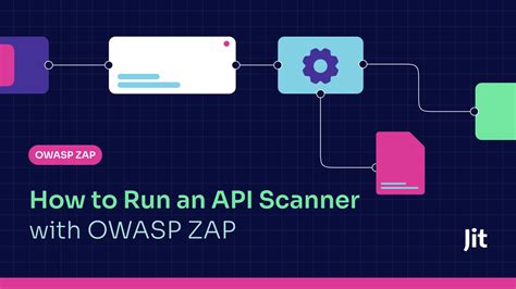 OWASP ZAP Scanner 的图像结果