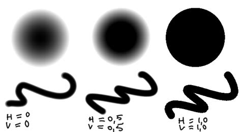 Chain Brush Krita 的图像结果