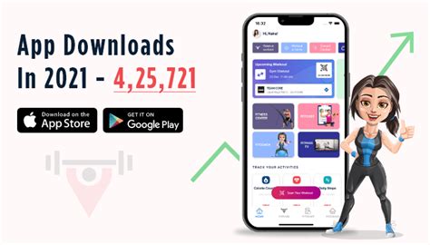 FITPASS 2021 Year In Review | FITPASS
