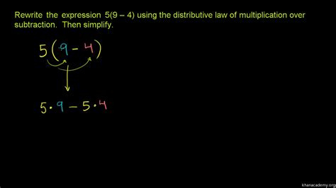Image result for Distributive Property Using Subtraction