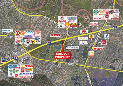 Commercial Real Estate Marketing