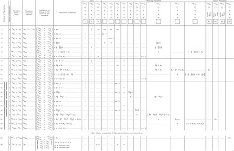Worlds First Computer Program 的图像结果