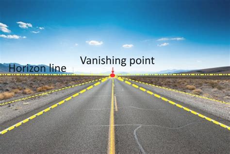 Linear Perspective 的图像结果