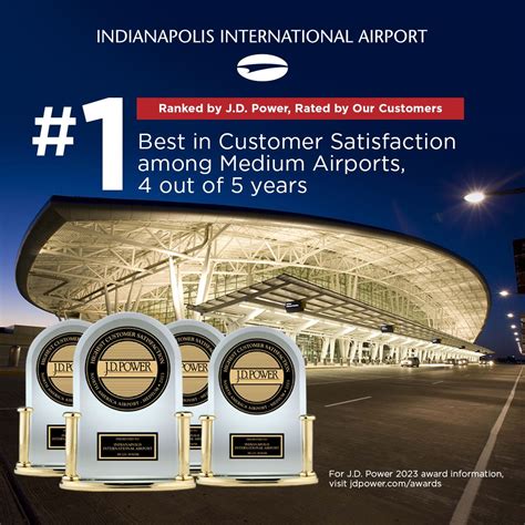 It’s official! IND ranked as the best medium-sized airport for customer ...