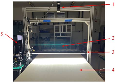 Surface Defect Detection for Small Samples of Particleboard Based on ...