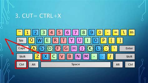 Shortcut Keys for Computer 的图像结果