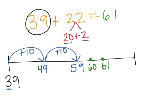 Image result for Adding -Ed