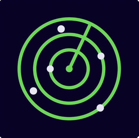 Programmatic CTV How Does It Work 的图像结果