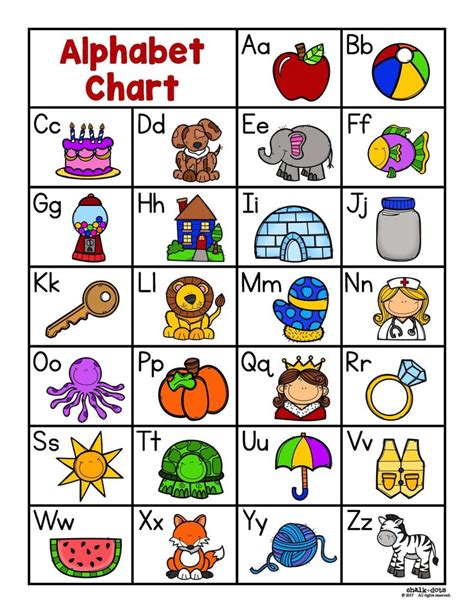 Image result for Alphabet Pattern Codes in Python