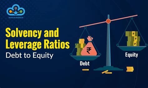 solvency-leverage-ratios-debt-to-equity.webp.webp