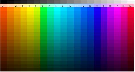 Color Table Encoding Scheme 的图像结果
