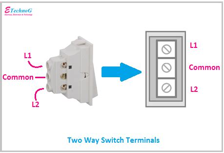 Image result for Two-Way Switch Terminals