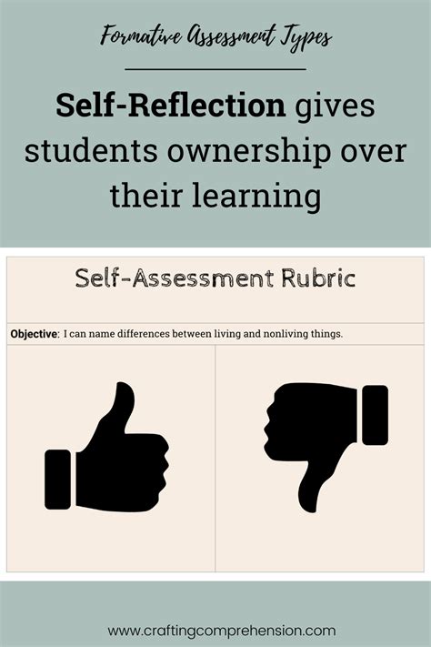 Image result for Types of Formative Assessment